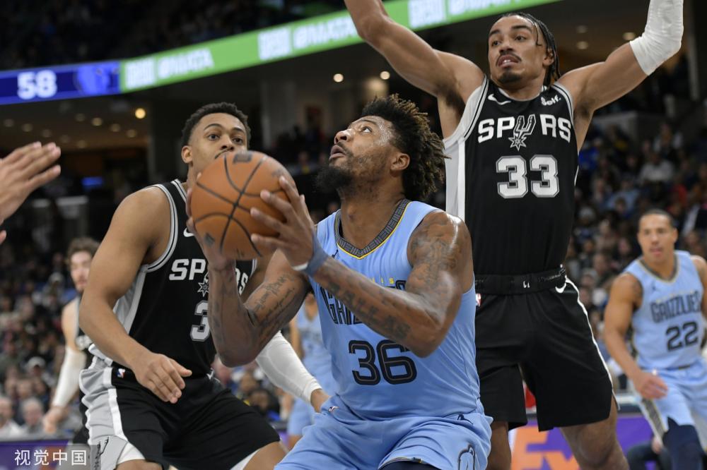 投篮和灵活 投篮和灵活